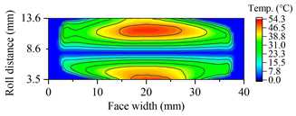 Applsci 14 10326 i011