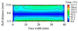 Applsci 14 10326 i012