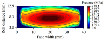 Applsci 14 10326 i025