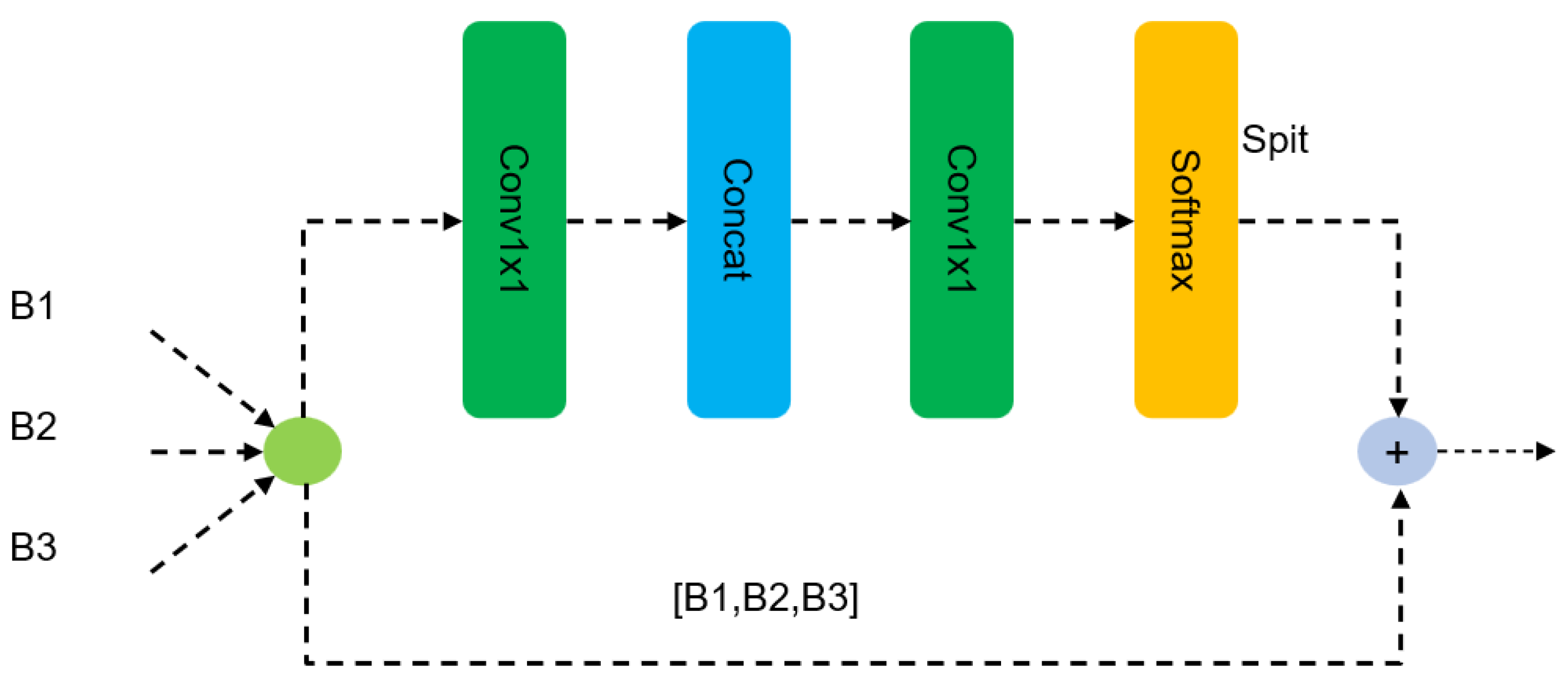 Applsci 14 10331 g005 Applsci 14 10331 g005
