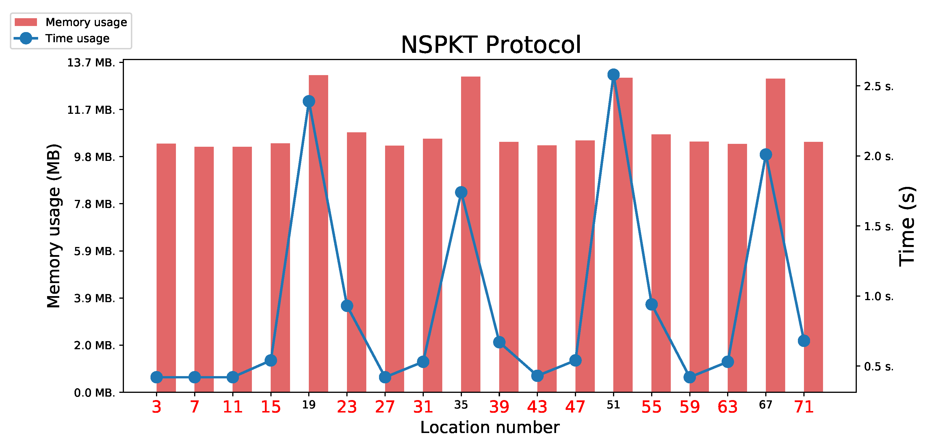 Applsci 14 10333 g006