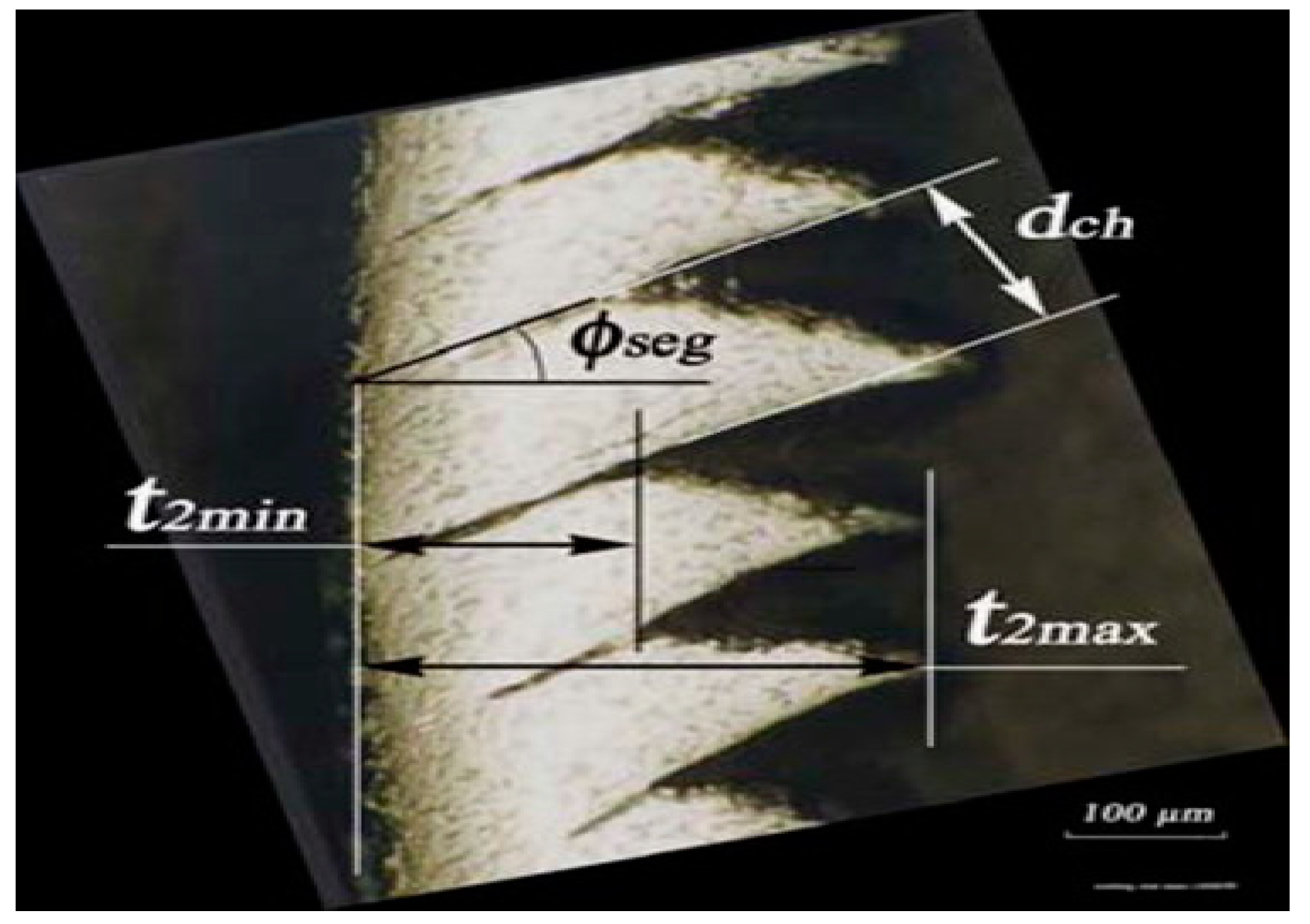 Insights into Machining Techniques for Additively Manufactured Ti6Al4V ...
