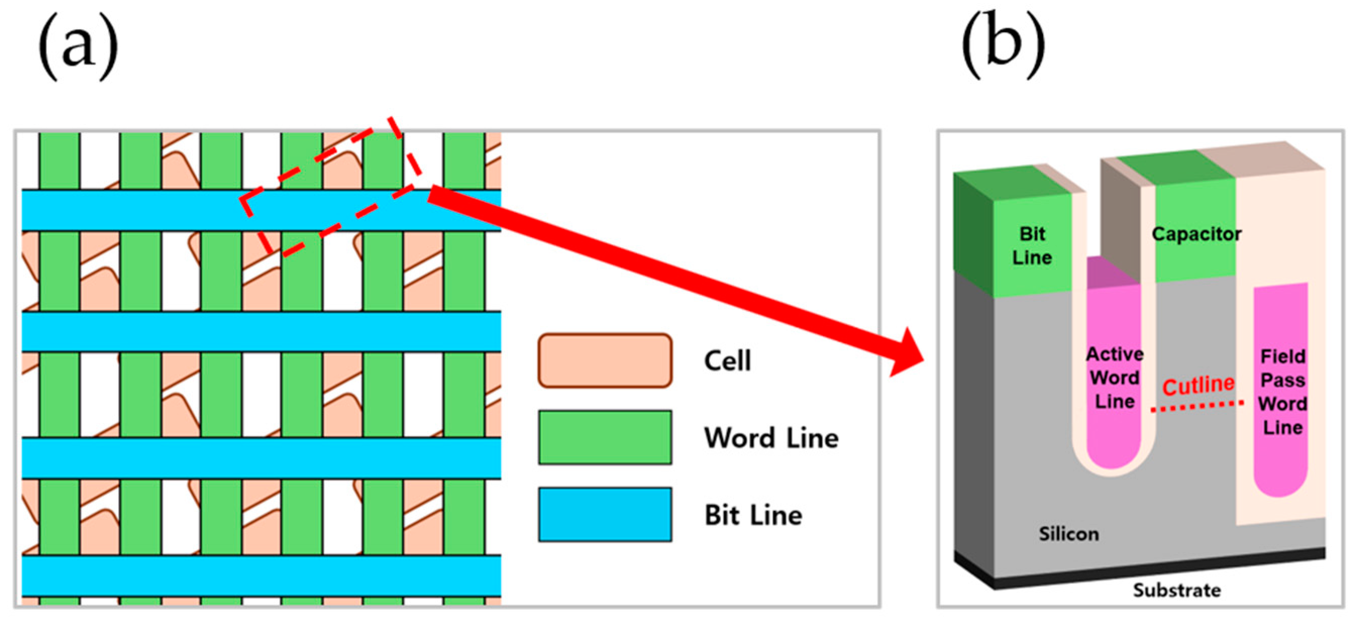 Applsci 14 10348 g001