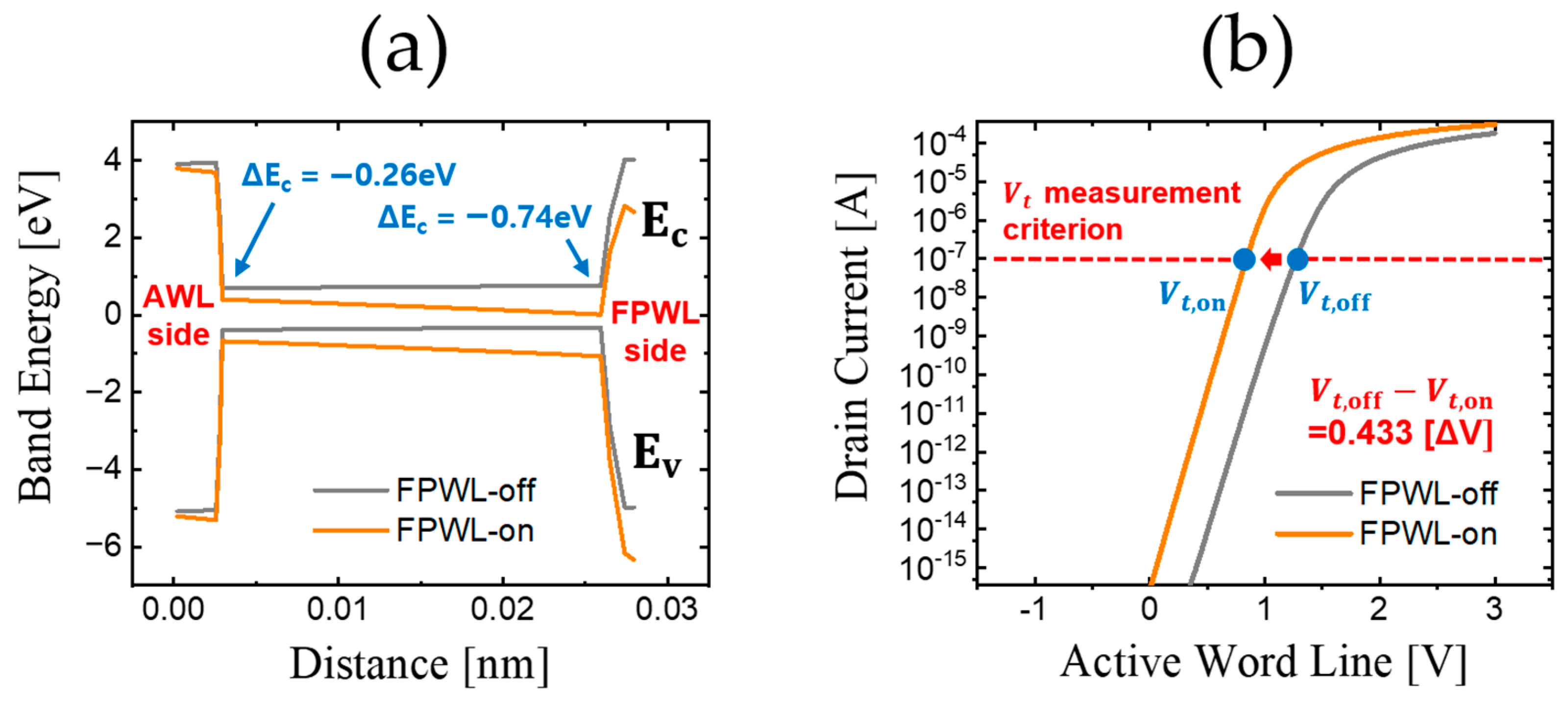 Applsci 14 10348 g002