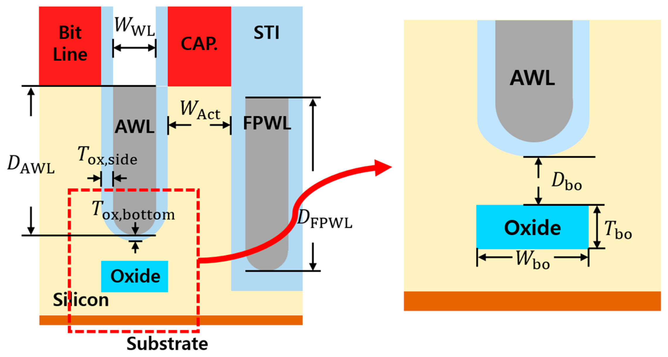 Applsci 14 10348 g003