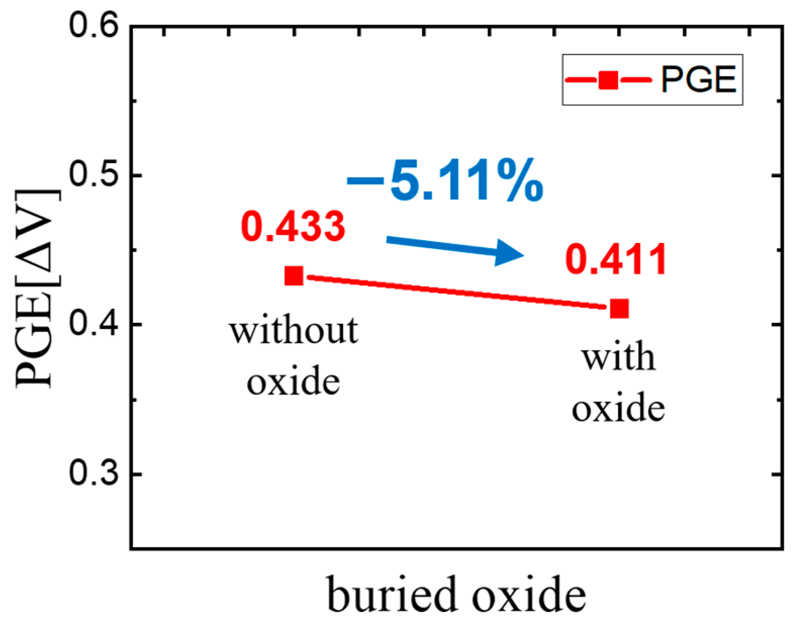 Applsci 14 10348 g005