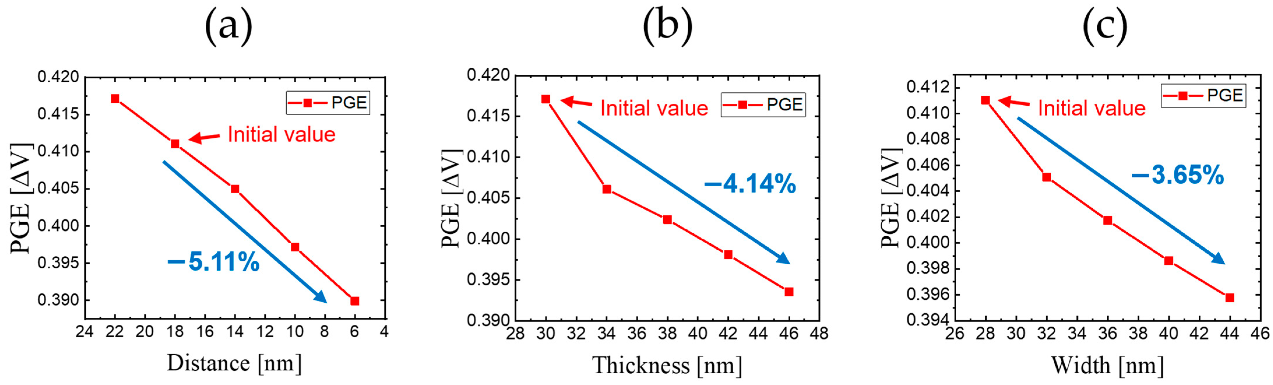 Applsci 14 10348 g006