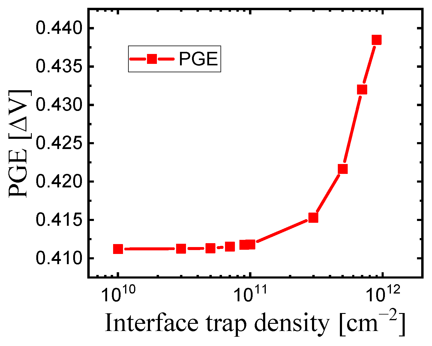 Applsci 14 10348 g007