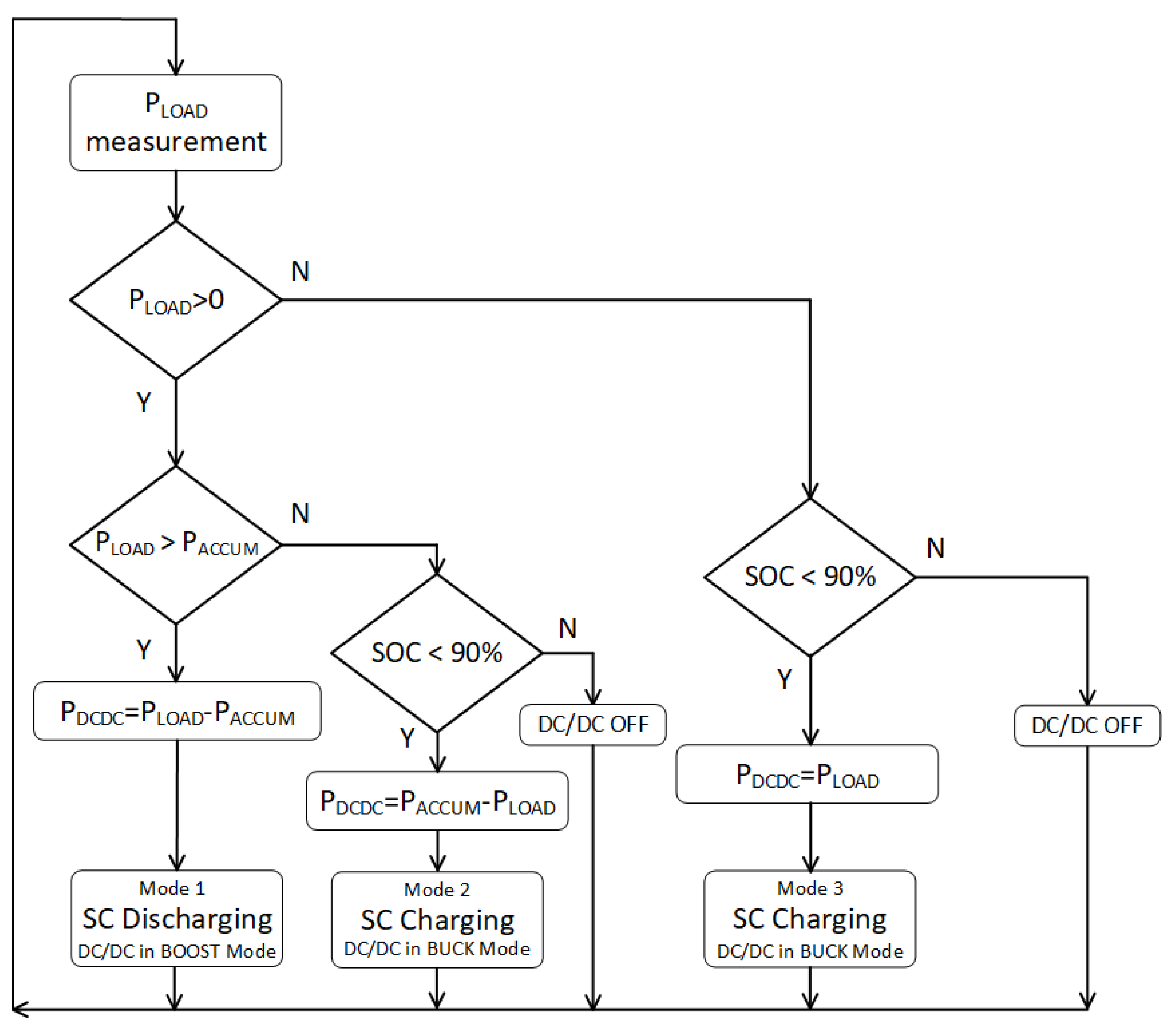 Applsci 14 10357 g006