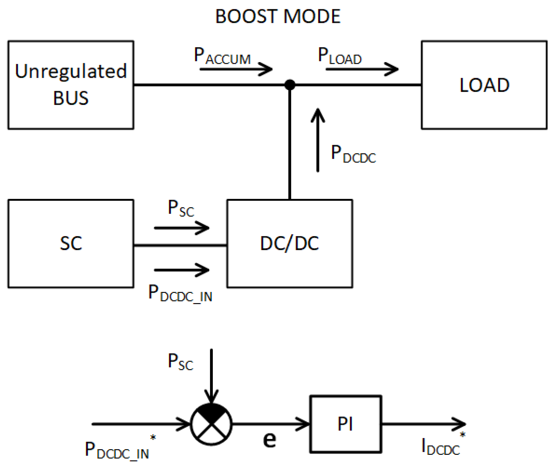Applsci 14 10357 g008