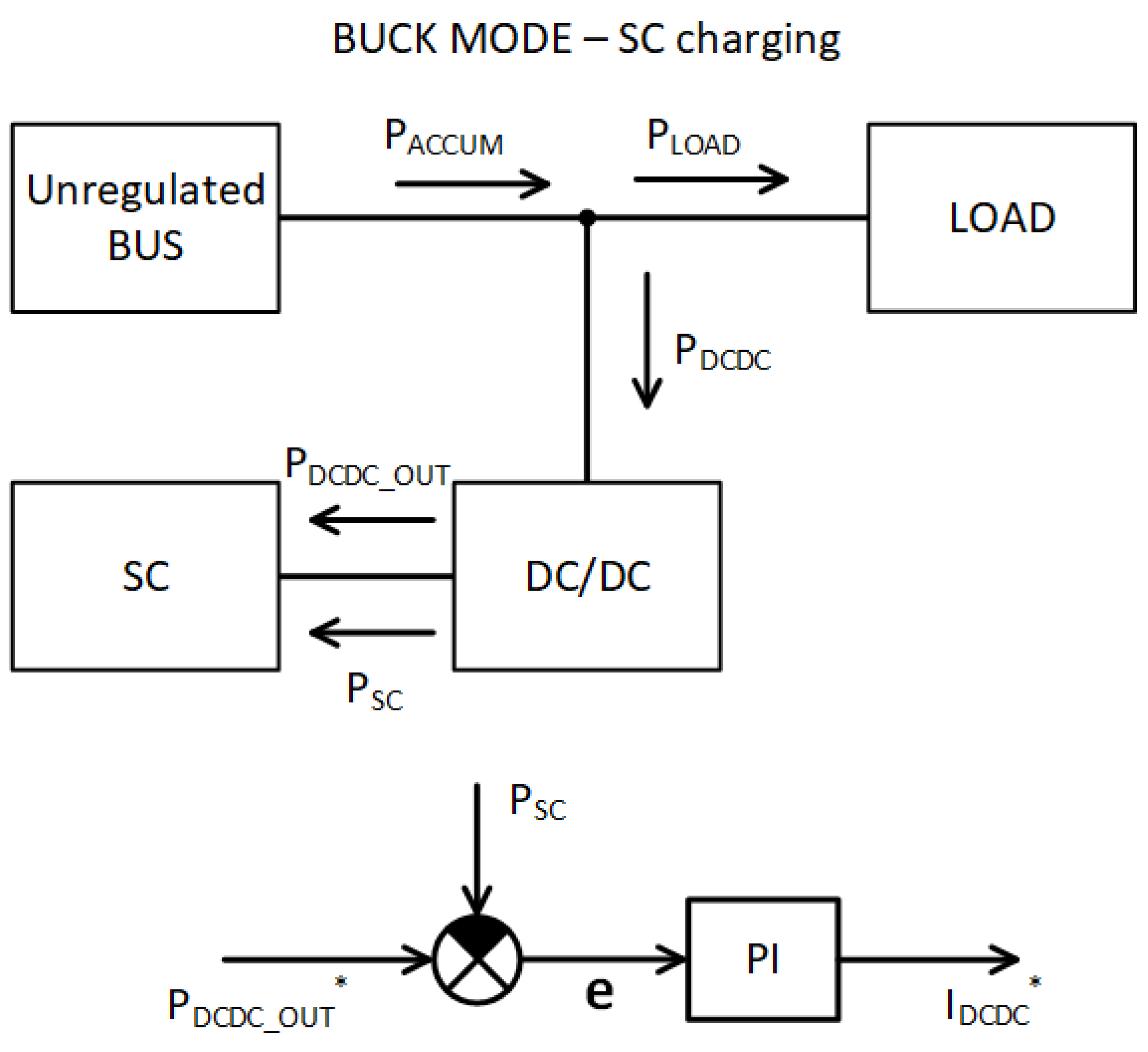 Applsci 14 10357 g009