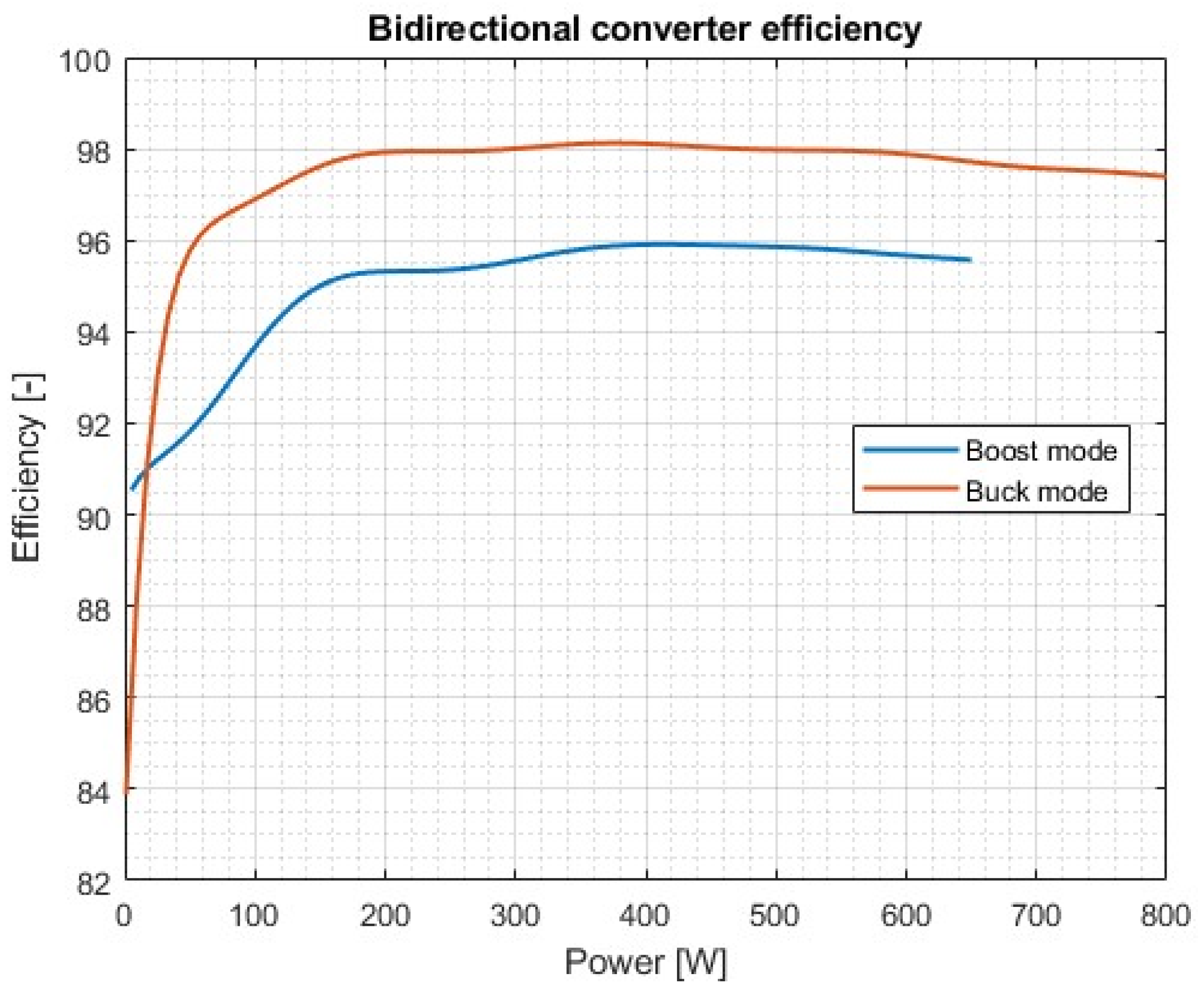 Applsci 14 10357 g011