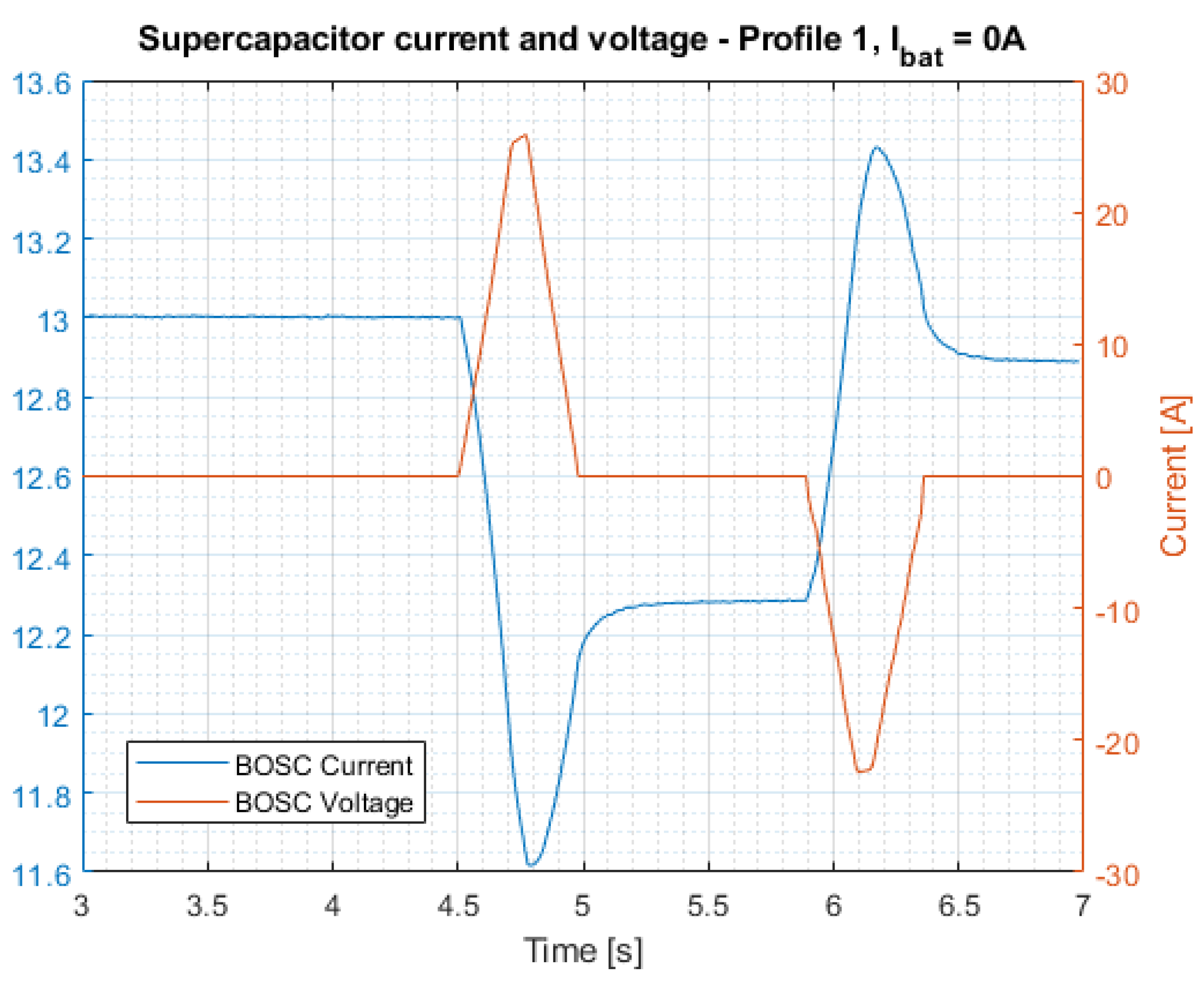 Applsci 14 10357 g015