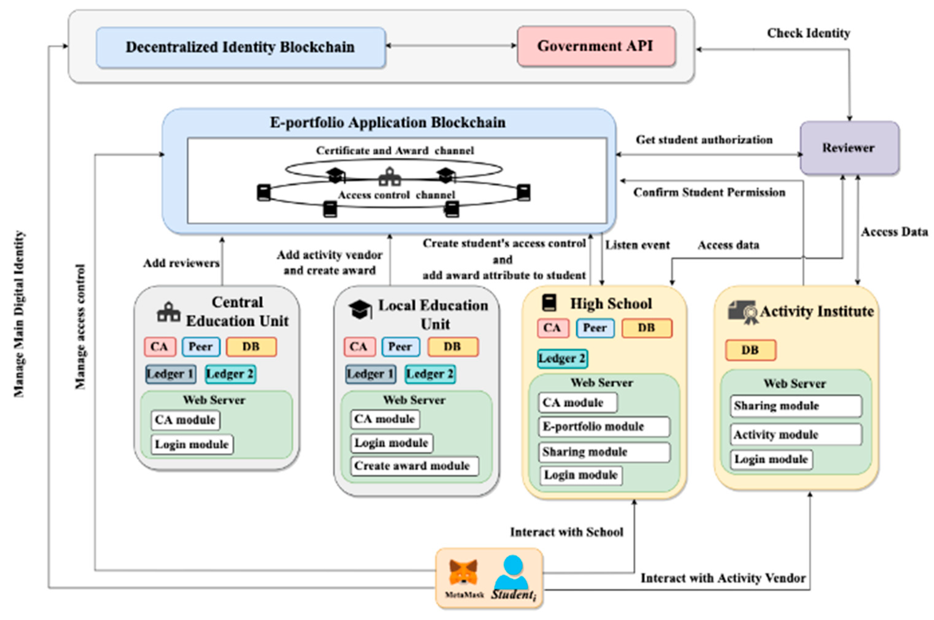 Applsci 14 10361 g005