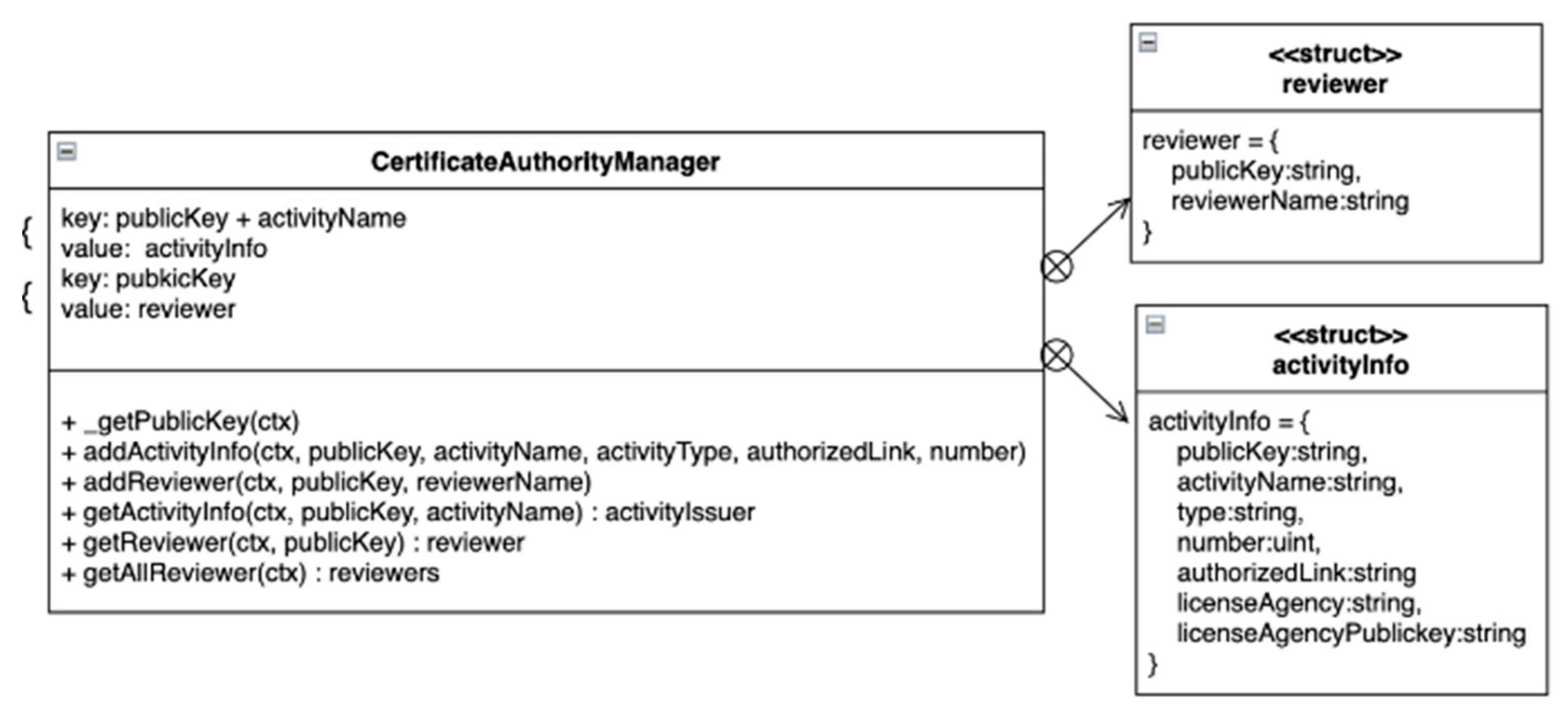 Applsci 14 10361 g007