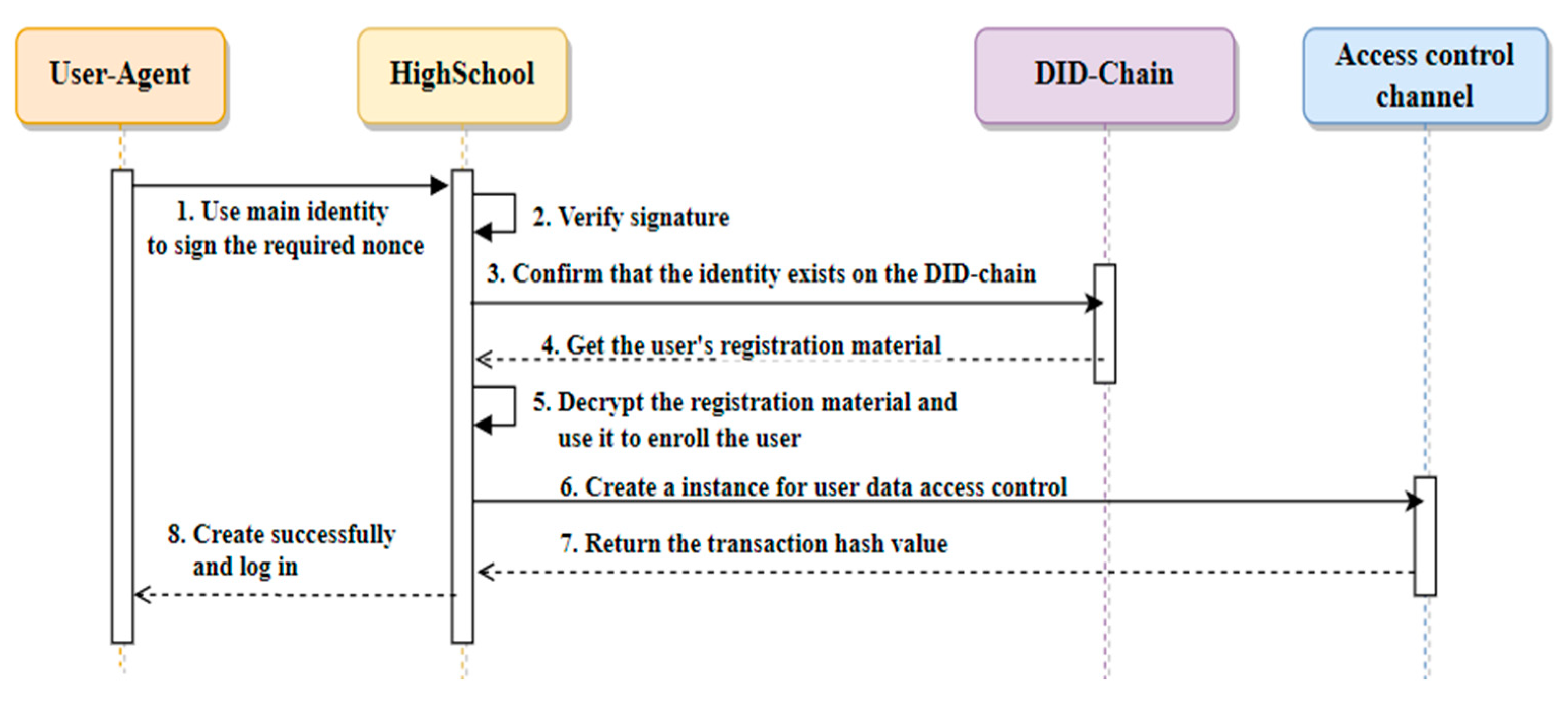 Applsci 14 10361 g011