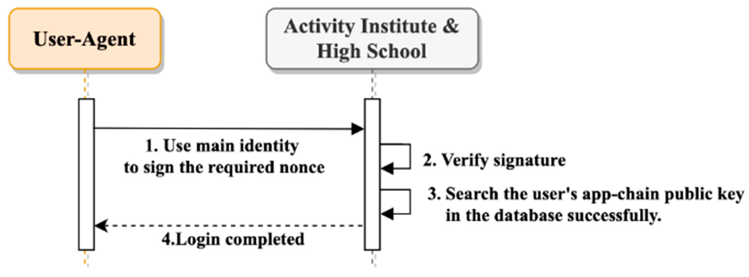 Applsci 14 10361 g013