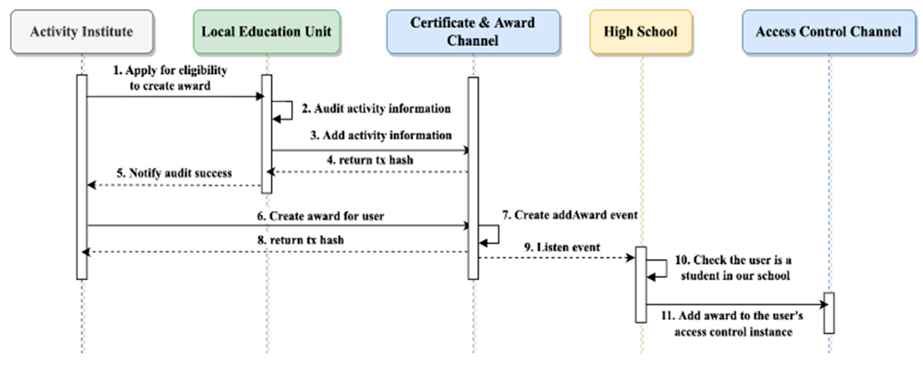 Applsci 14 10361 g014