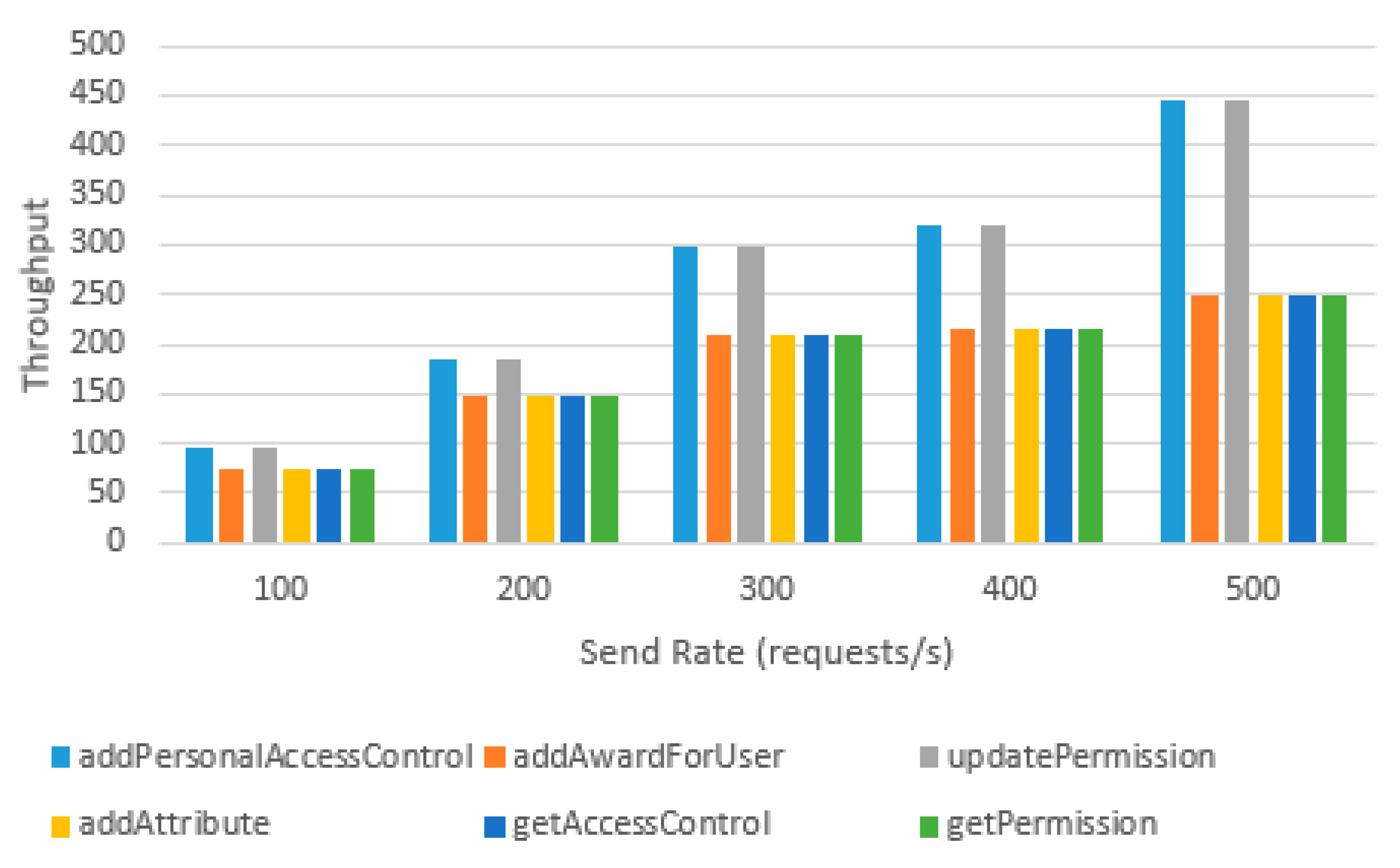 Applsci 14 10361 g026
