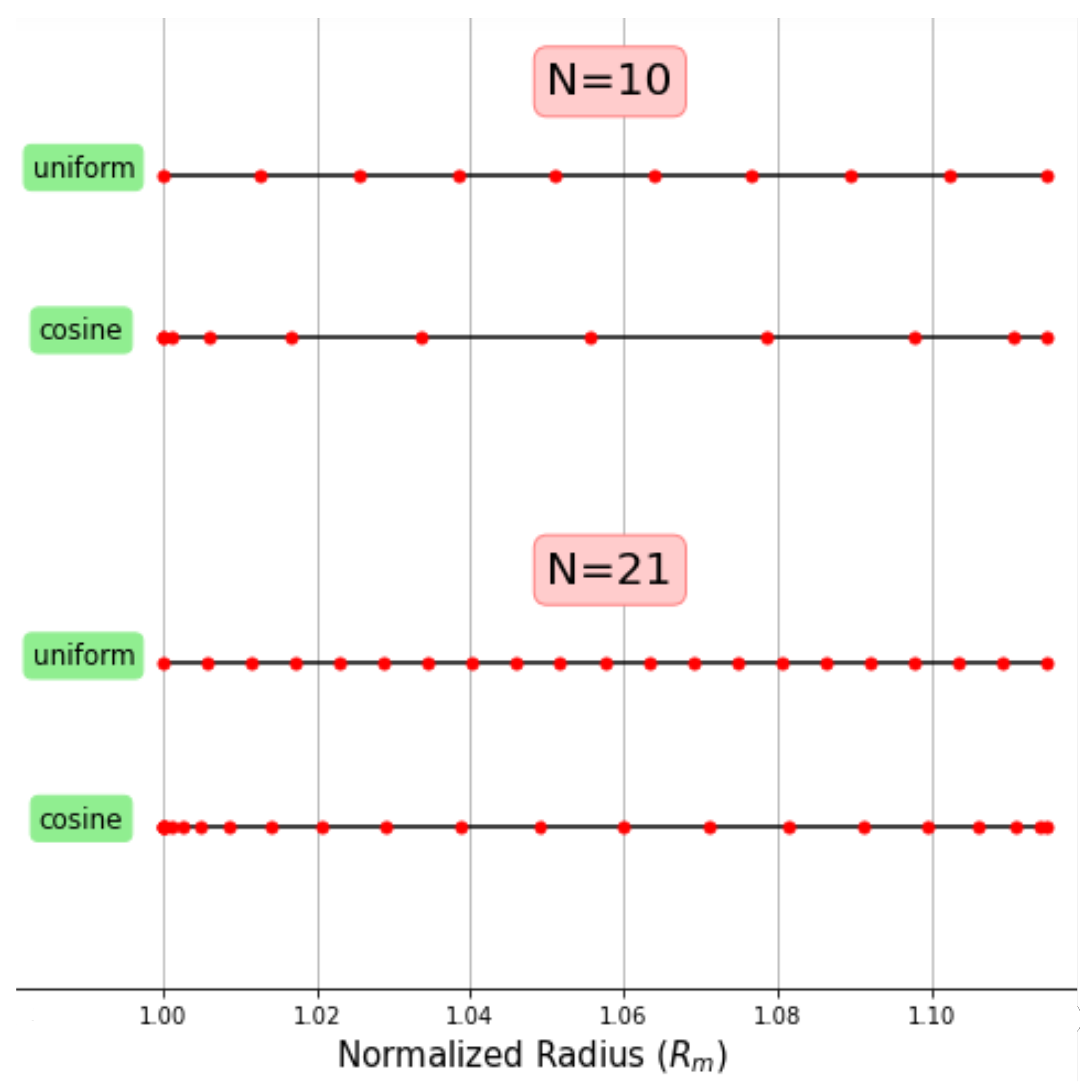 Applsci 14 10364 g005 Applsci 14 10364 g005