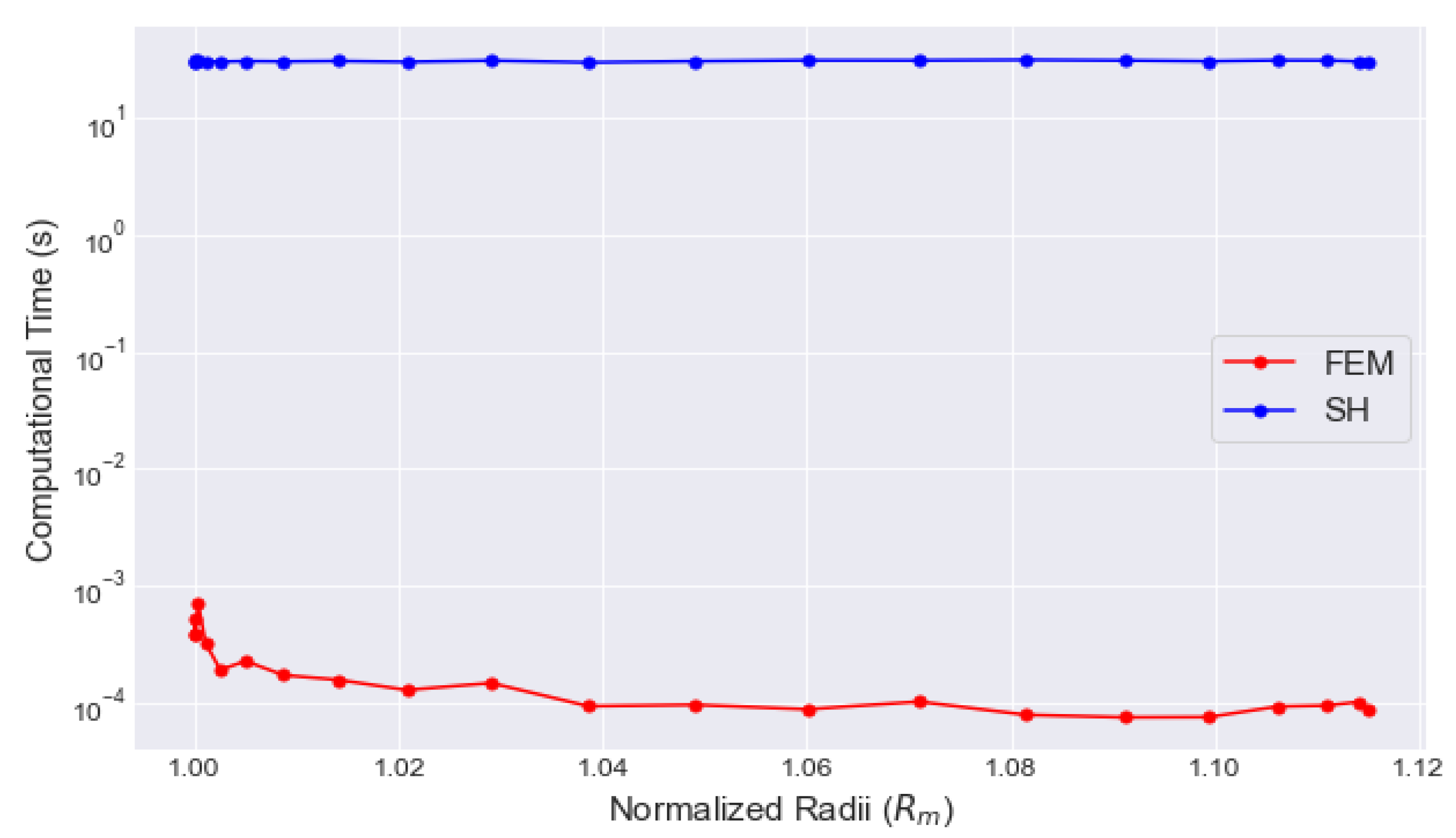 Applsci 14 10364 g010 Applsci 14 10364 g010