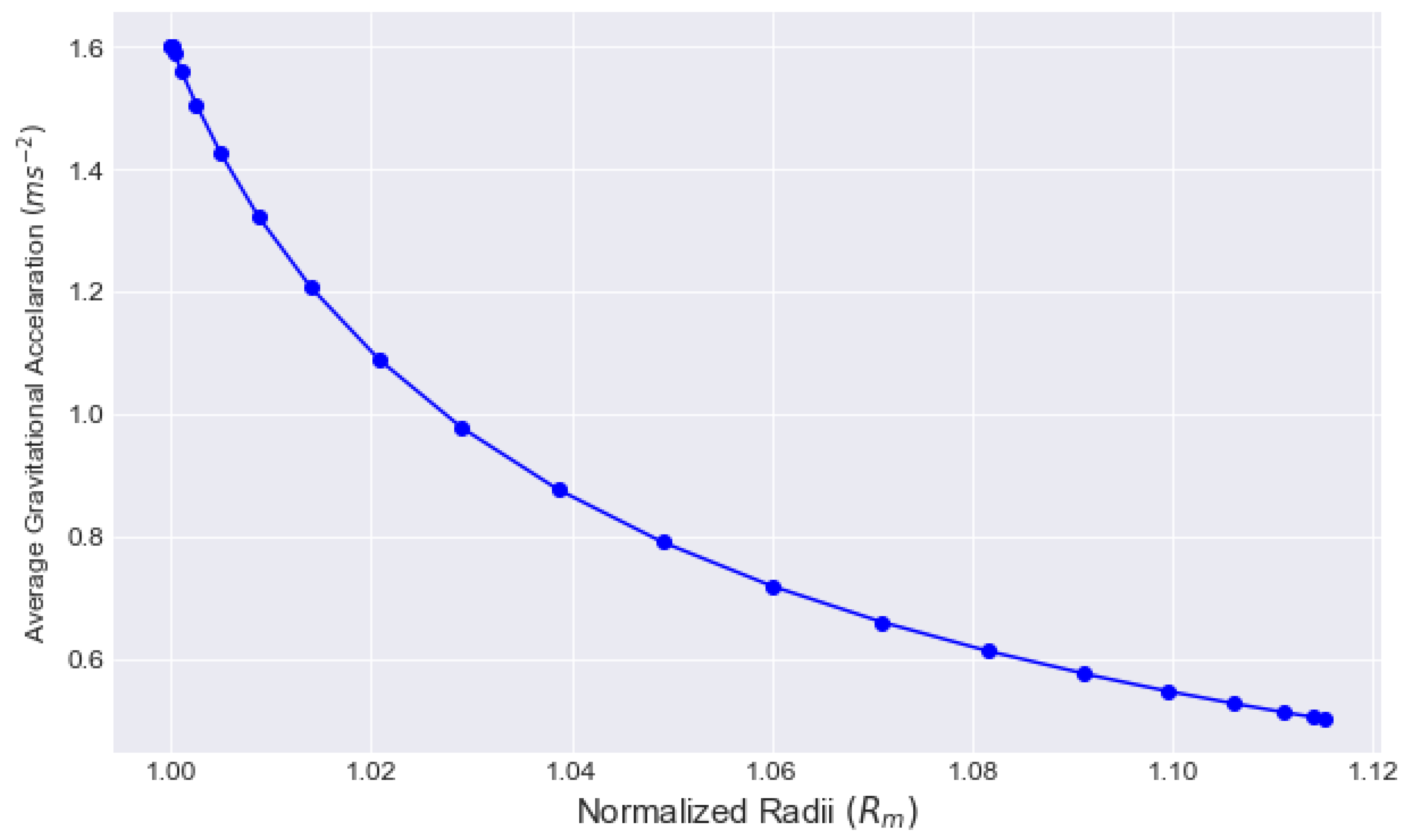 Applsci 14 10364 g013 Applsci 14 10364 g013