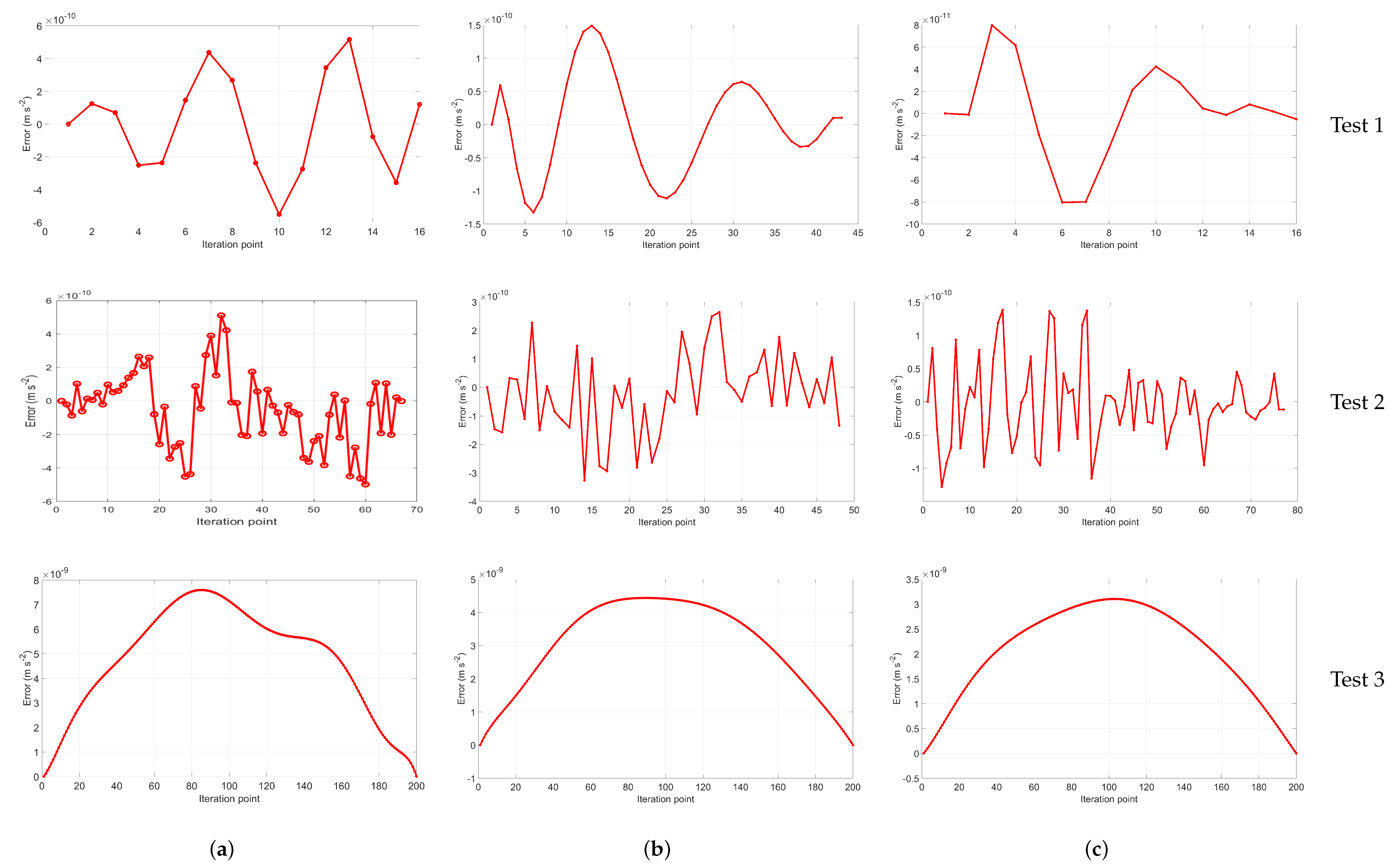 Applsci 14 10364 g016 Applsci 14 10364 g016