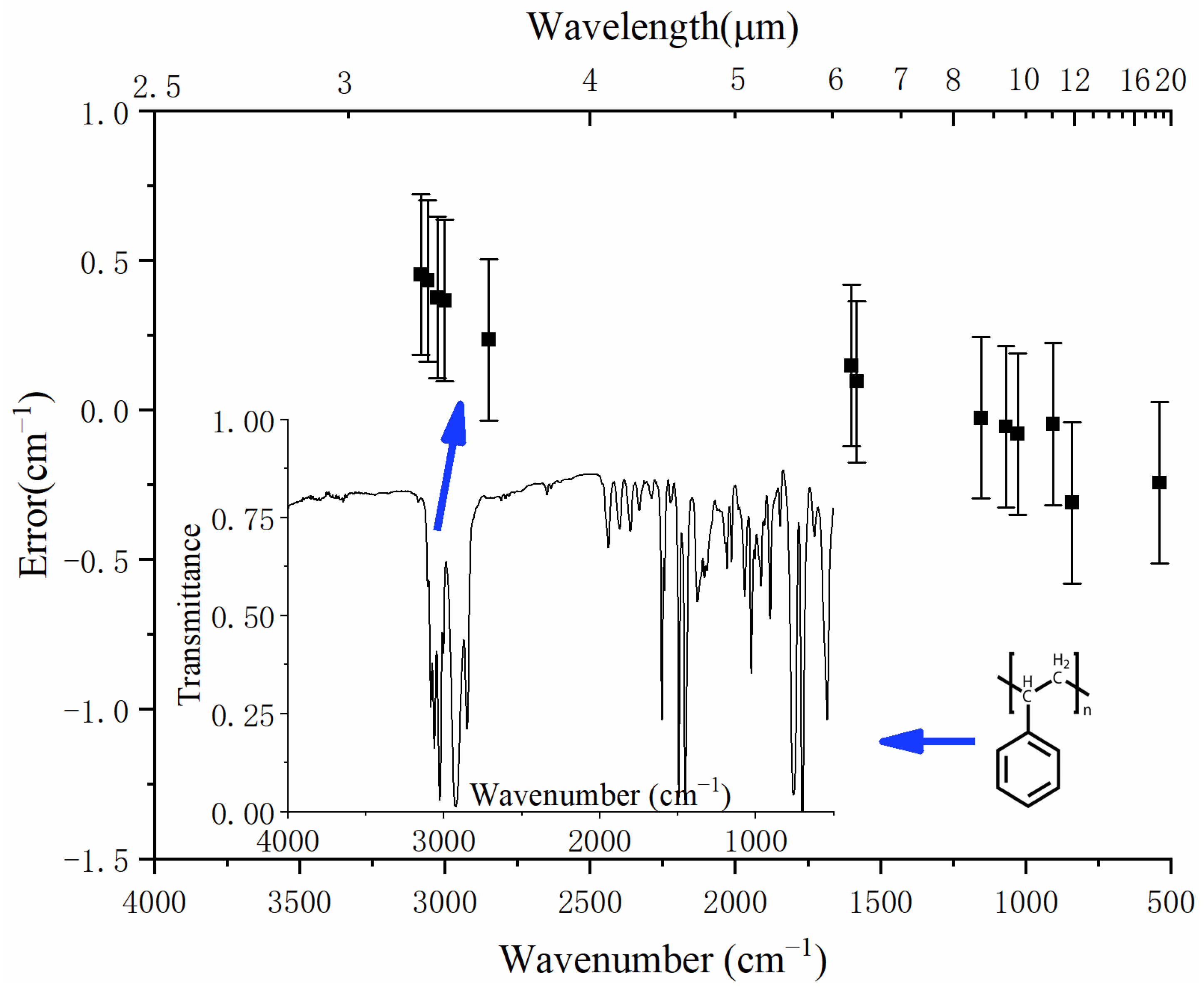 Applsci 14 10369 g007