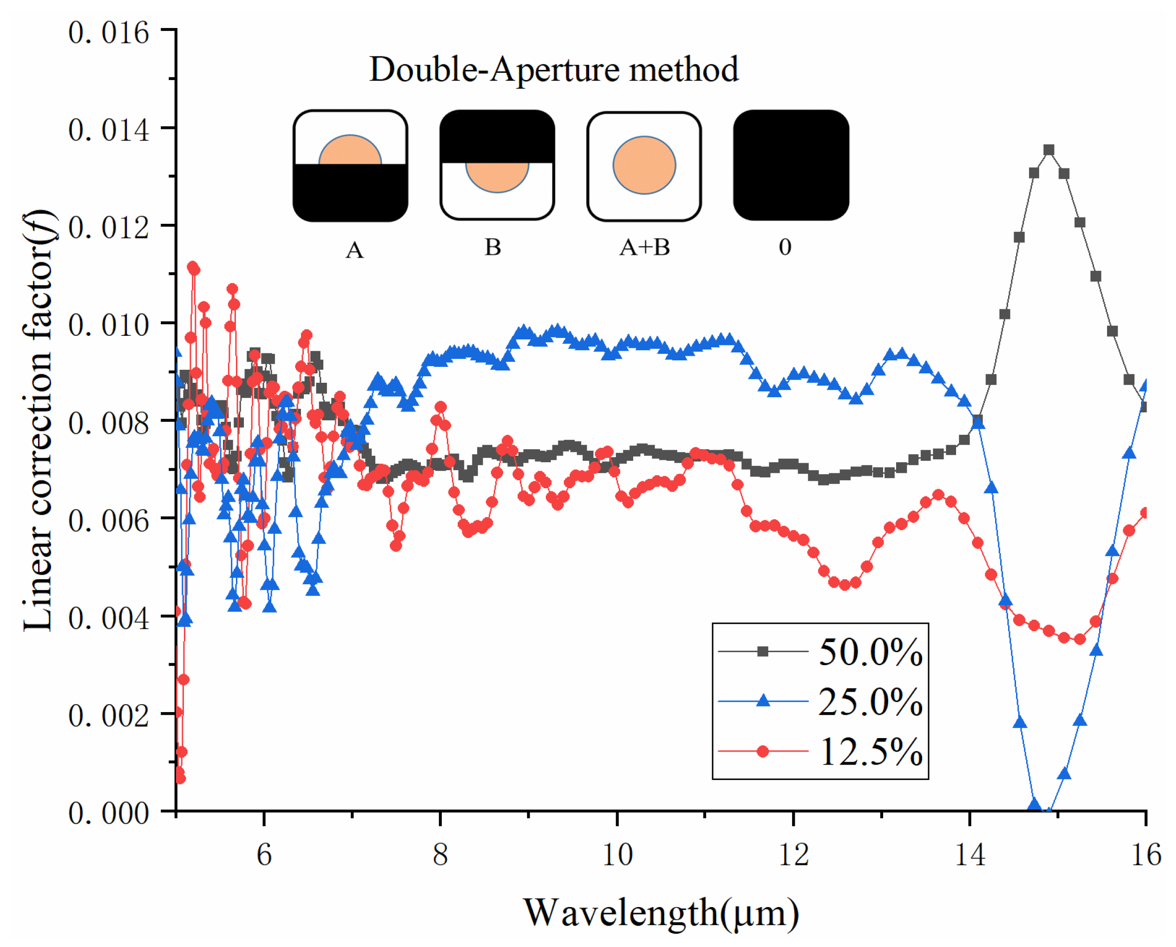 Applsci 14 10369 g009