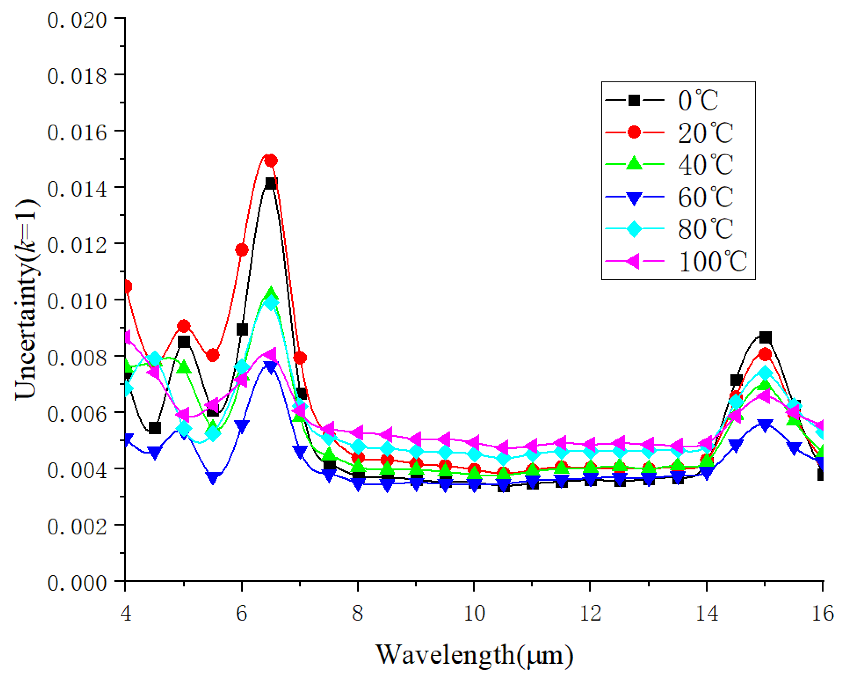 Applsci 14 10369 g010