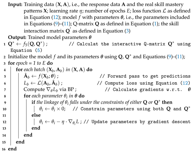 Applsci 14 10380 i001