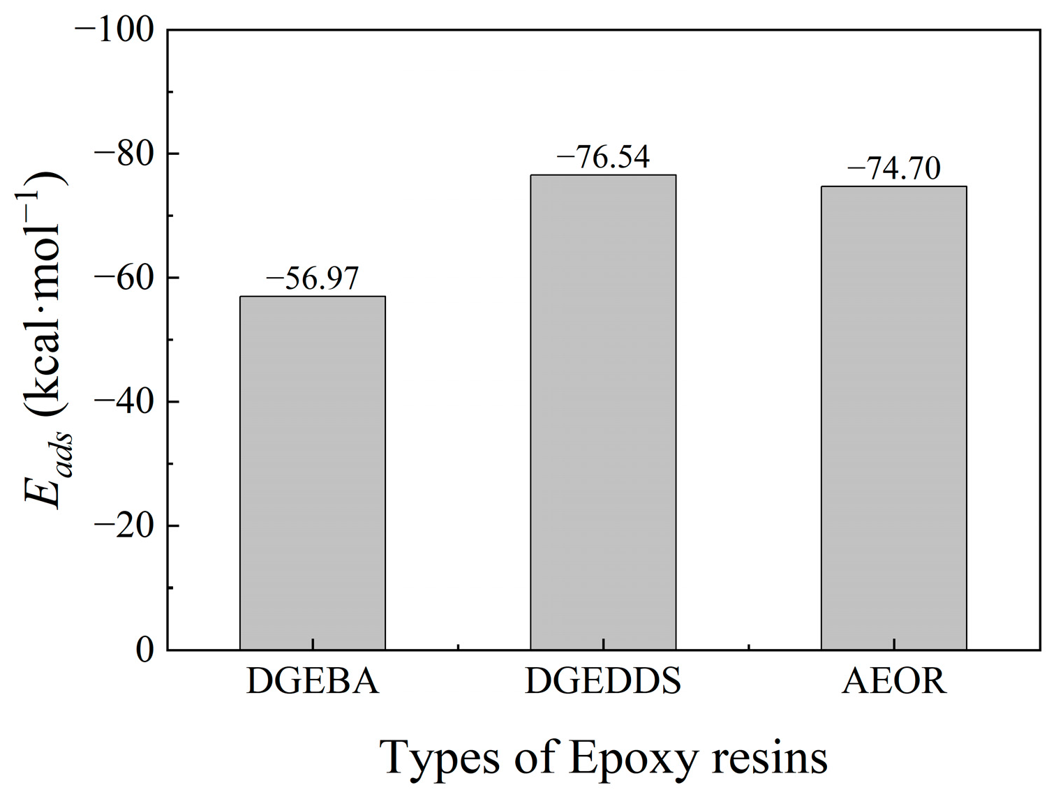 Applsci 14 10383 g007