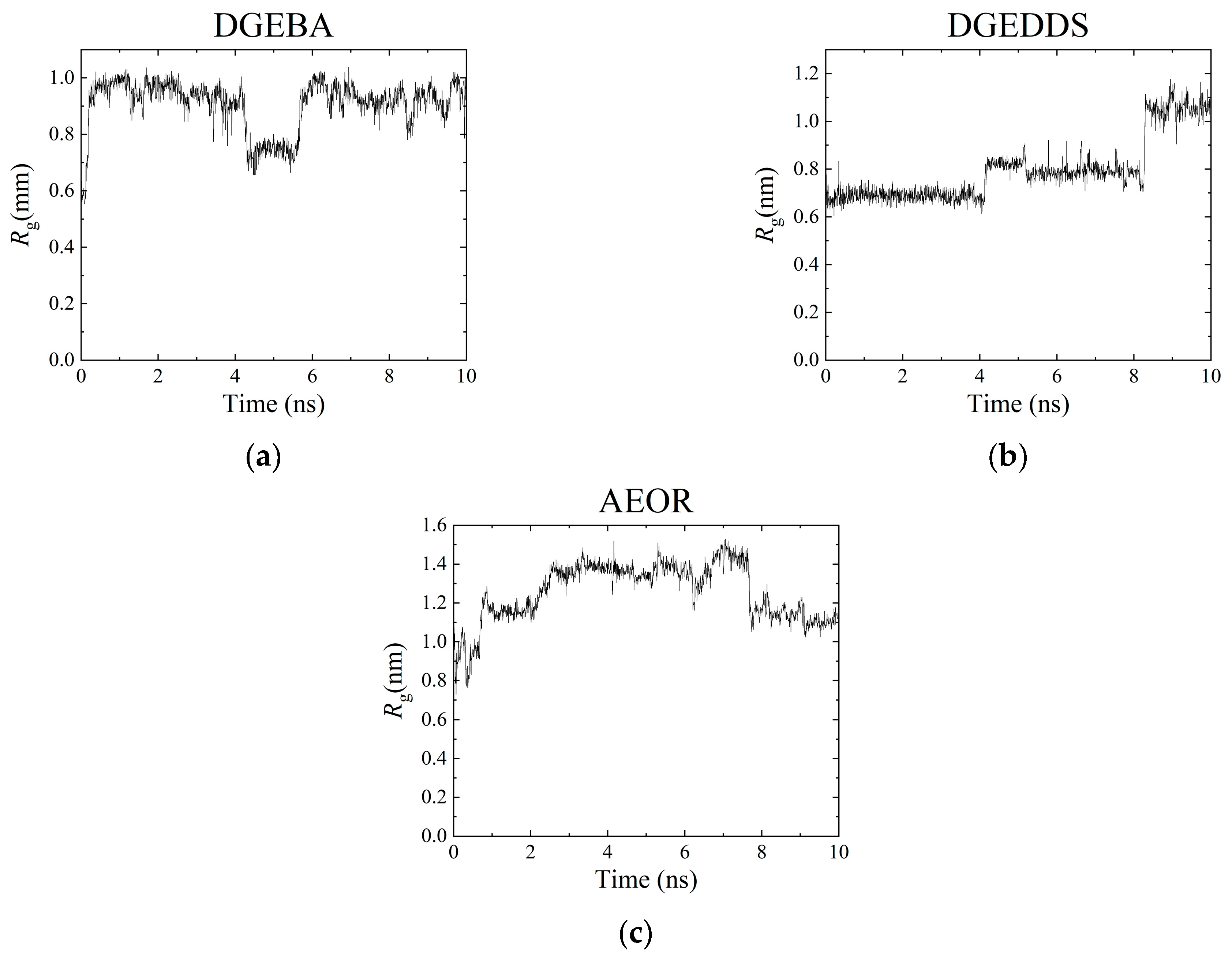 Applsci 14 10383 g008