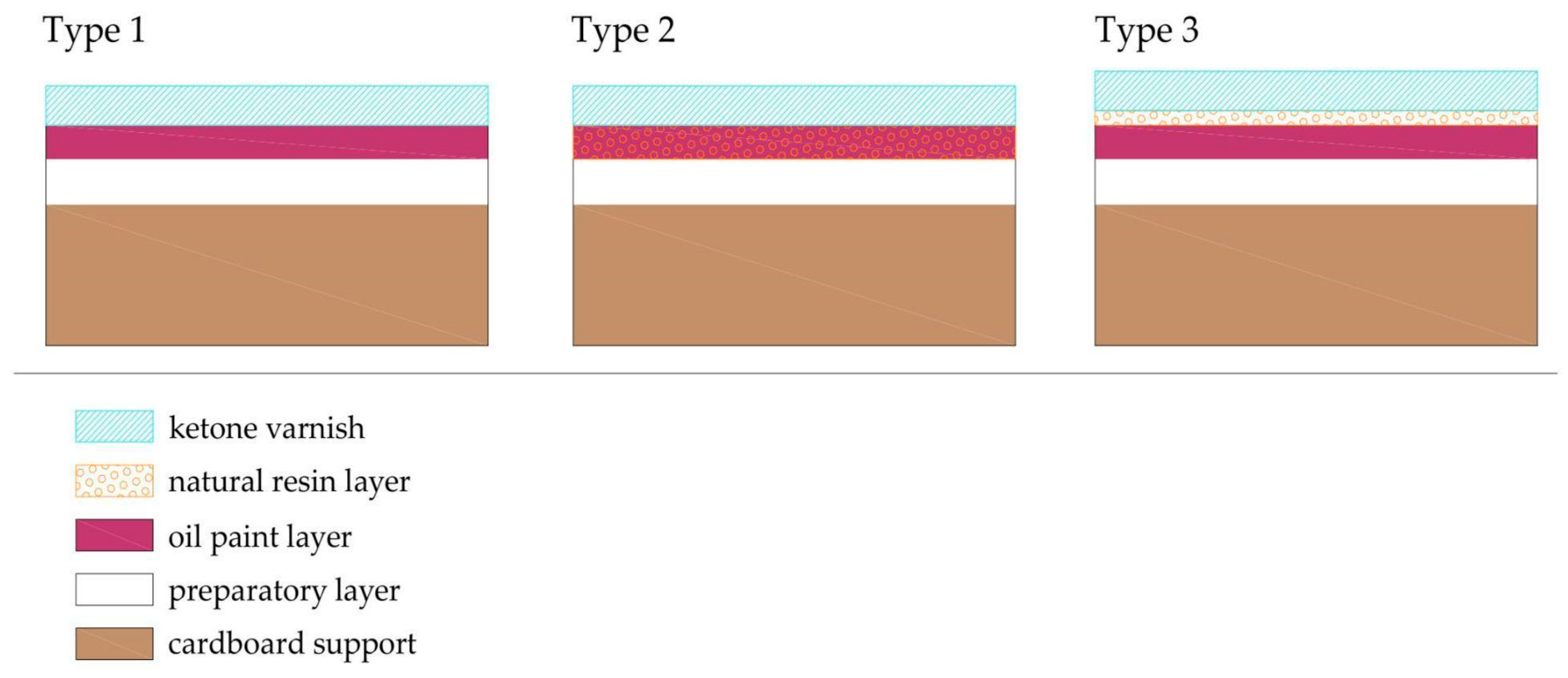 Applsci 14 10385 g003 Applsci 14 10385 g003