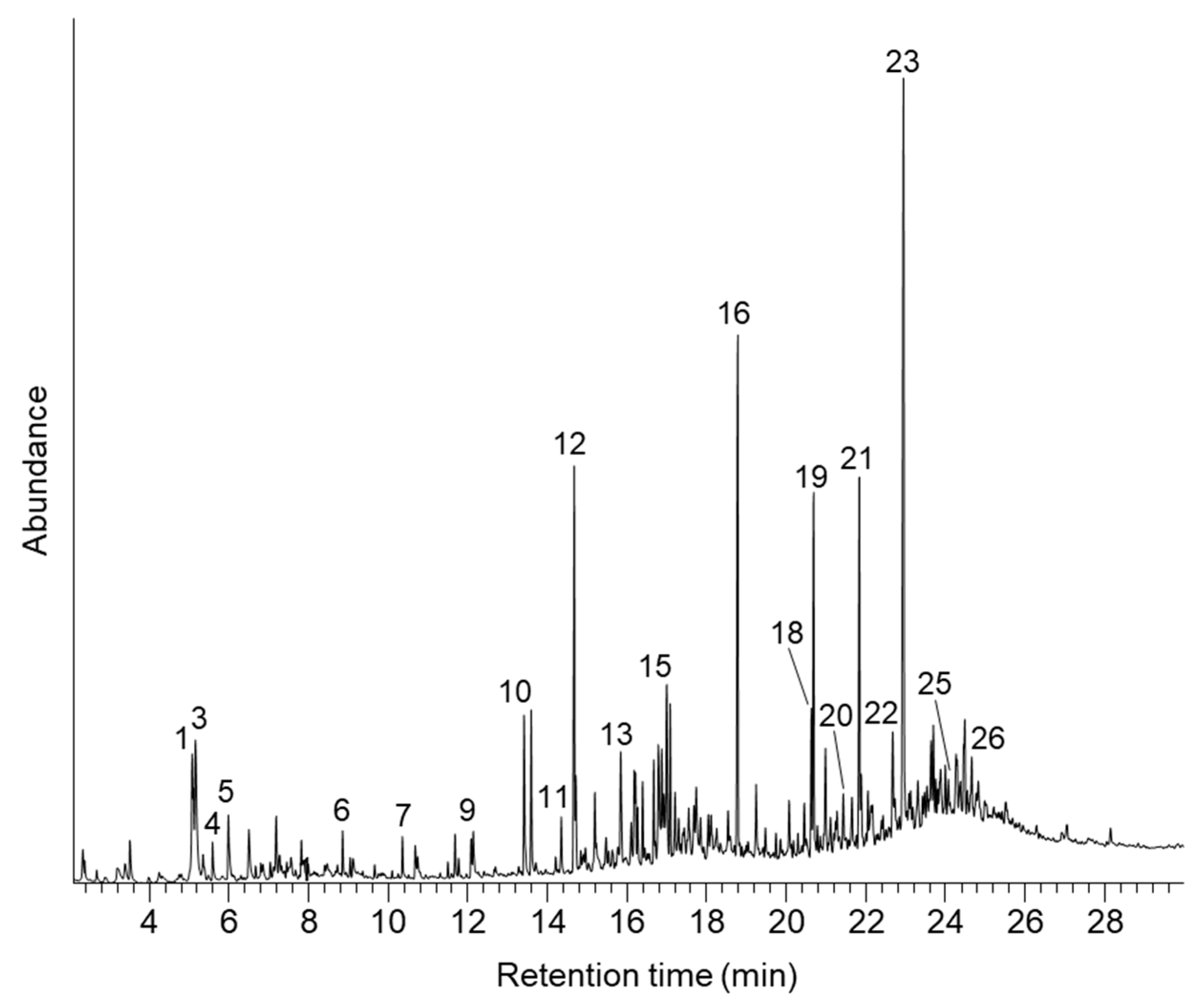Applsci 14 10385 g004 Applsci 14 10385 g004