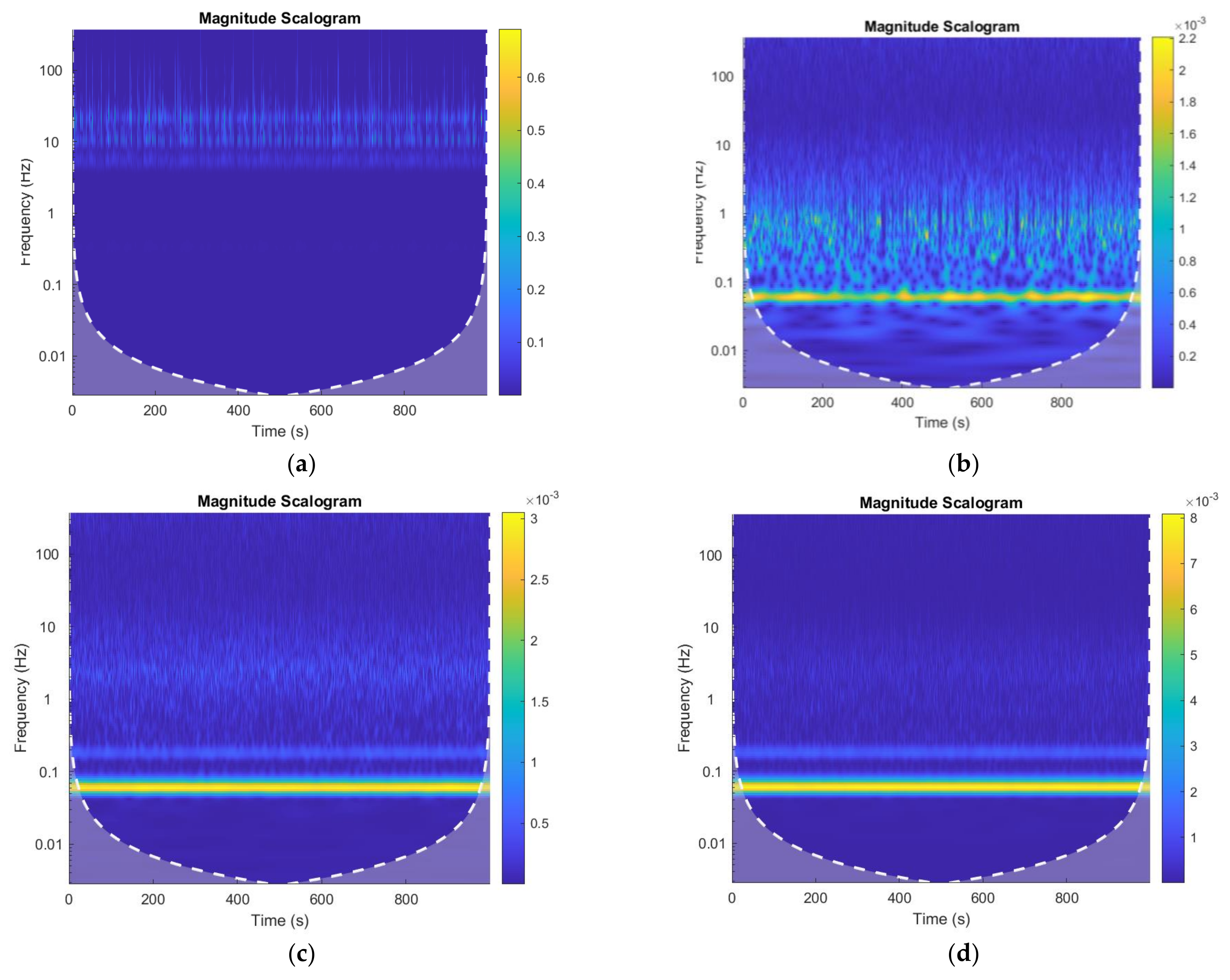 Applsci 14 10404 g002 Applsci 14 10404 g002