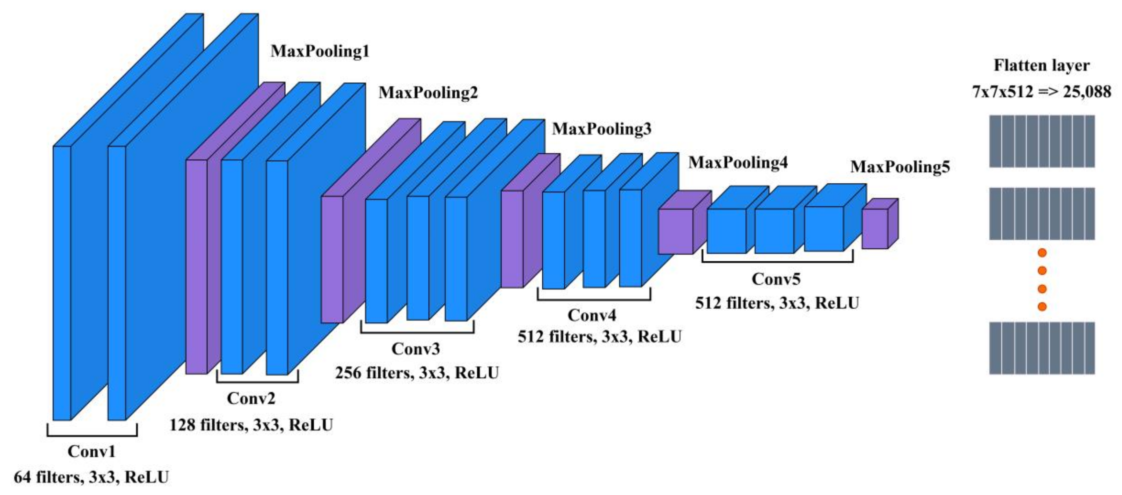 Applsci 14 10404 g004 Applsci 14 10404 g004
