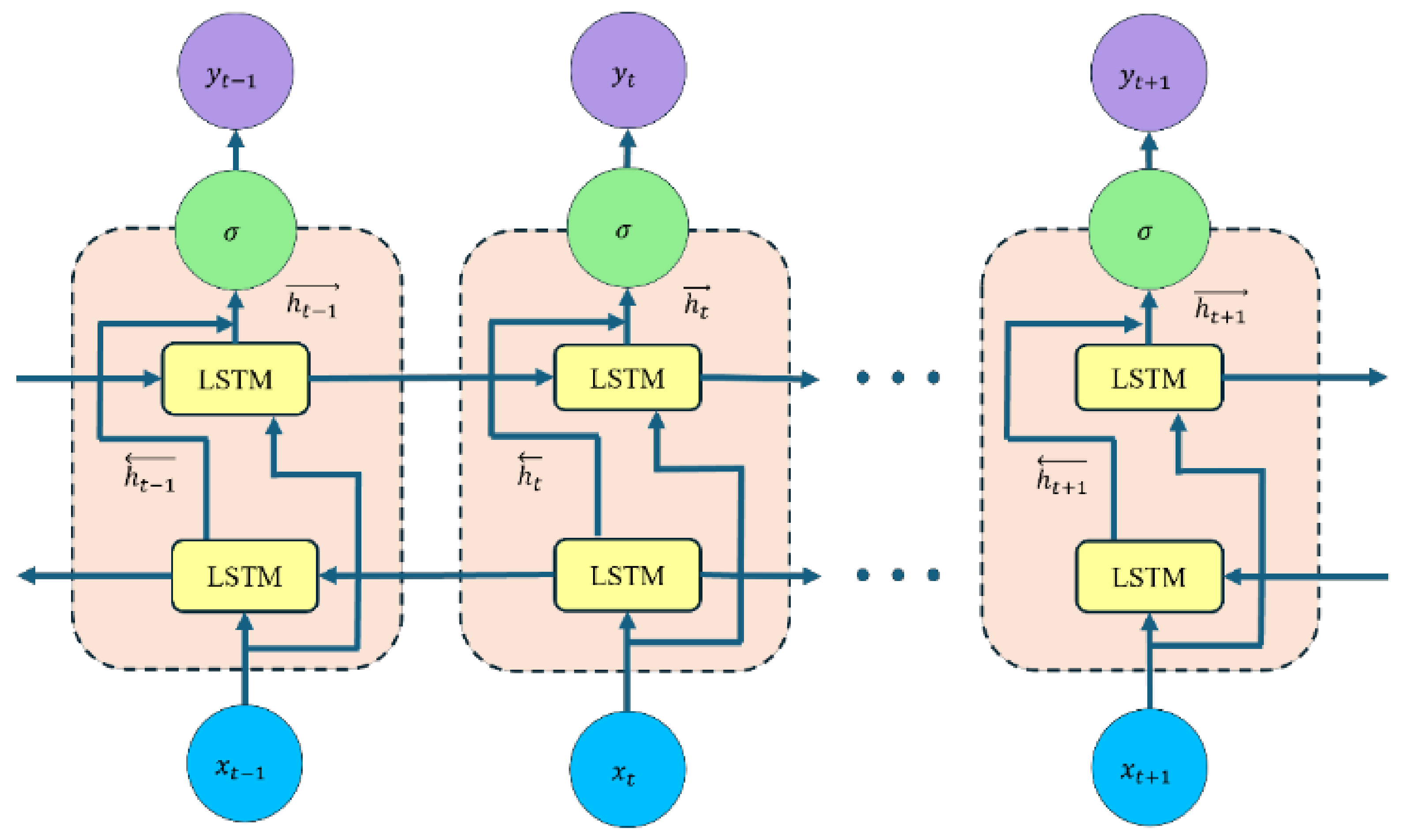 Applsci 14 10404 g005 Applsci 14 10404 g005