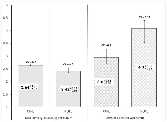 Applsci 14 10415 g004
