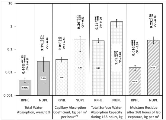 Applsci 14 10415 g005