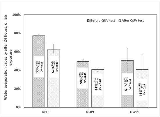Applsci 14 10415 g007