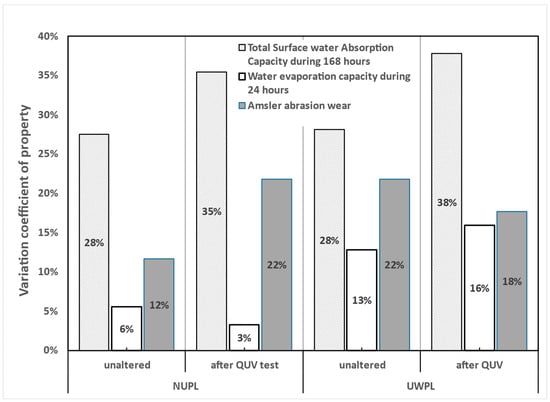 Applsci 14 10415 g008