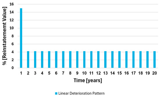 Applsci 14 10415 g011