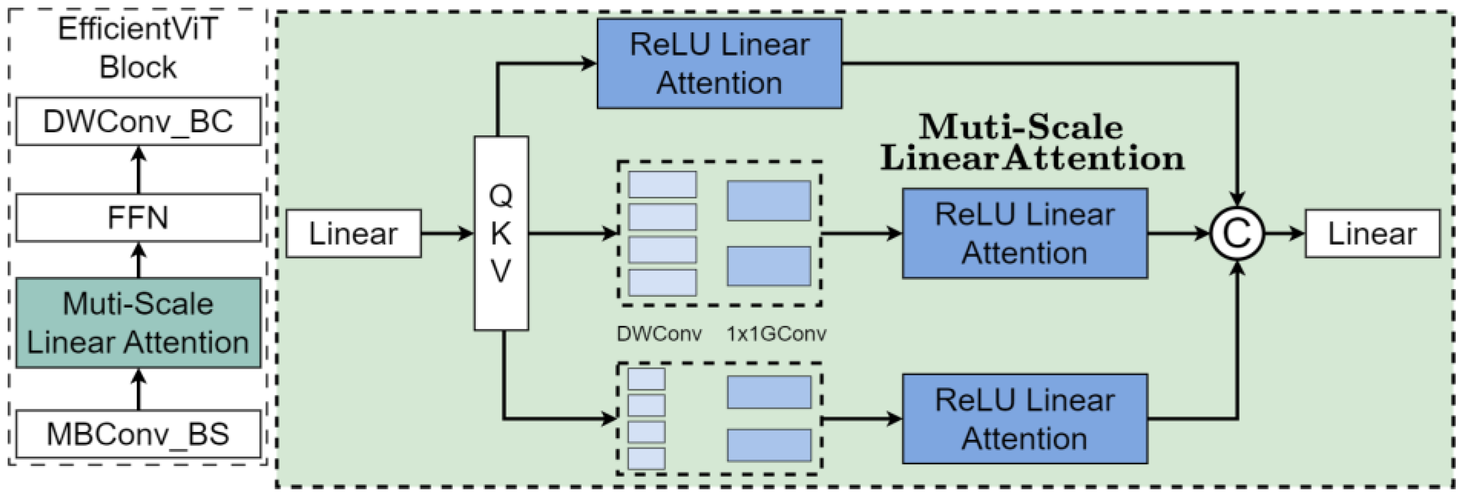 Applsci 14 10417 g003
