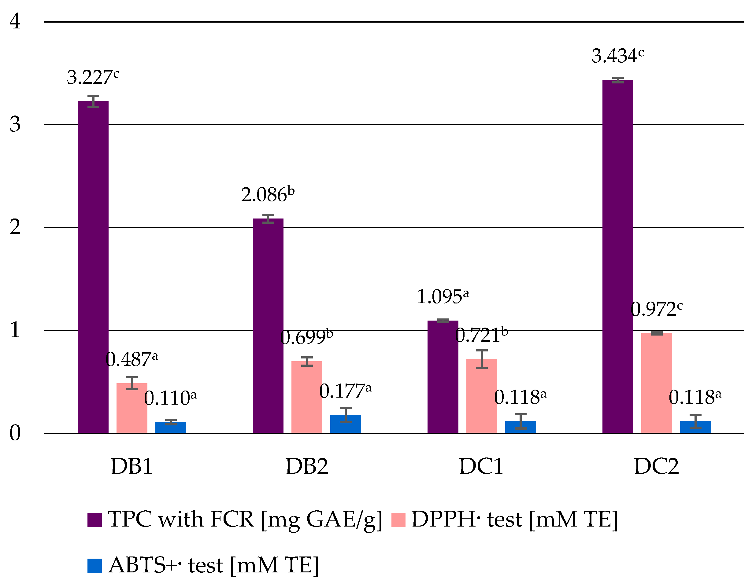 Applsci 14 10432 g004