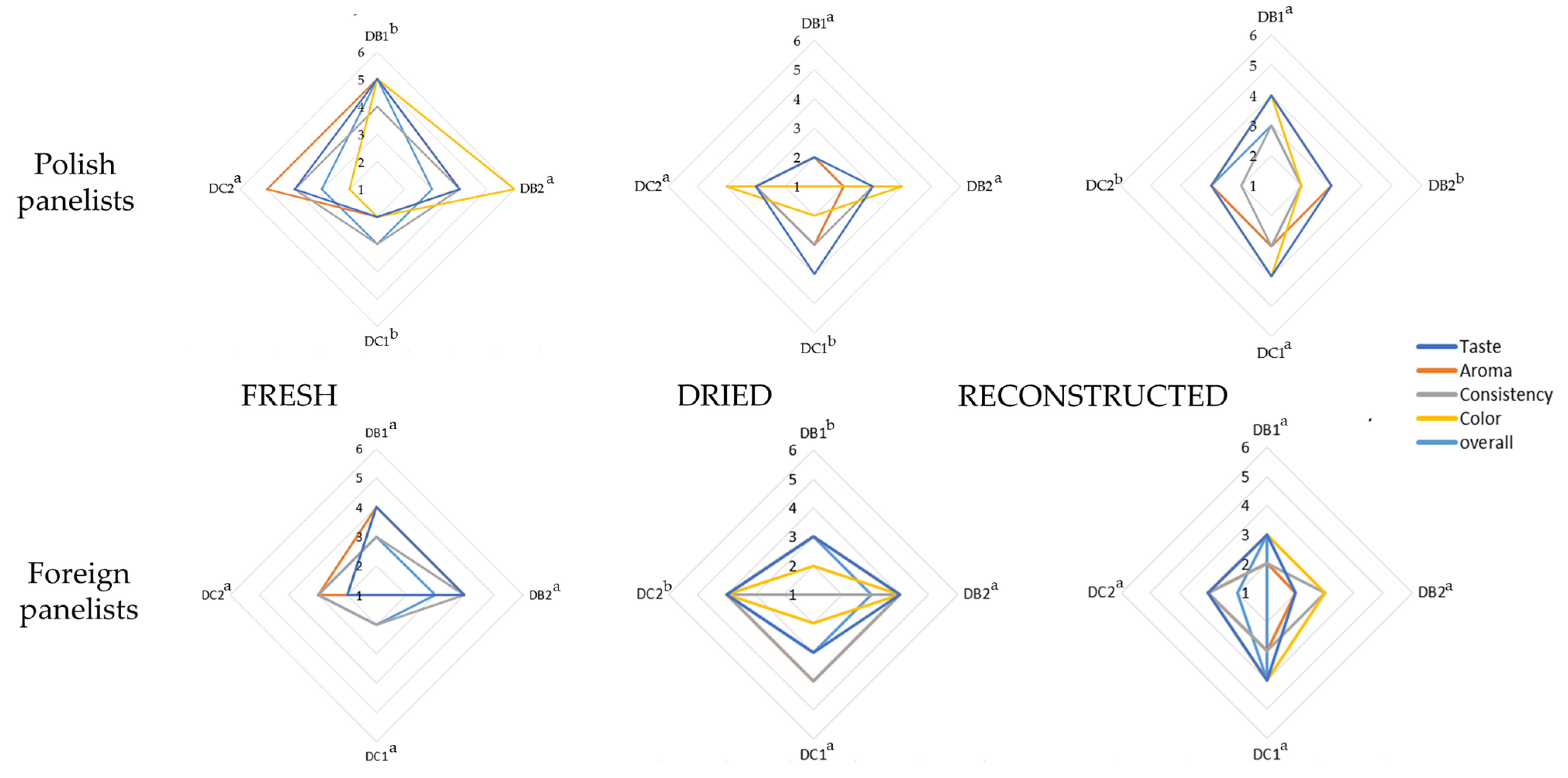 Applsci 14 10432 g005