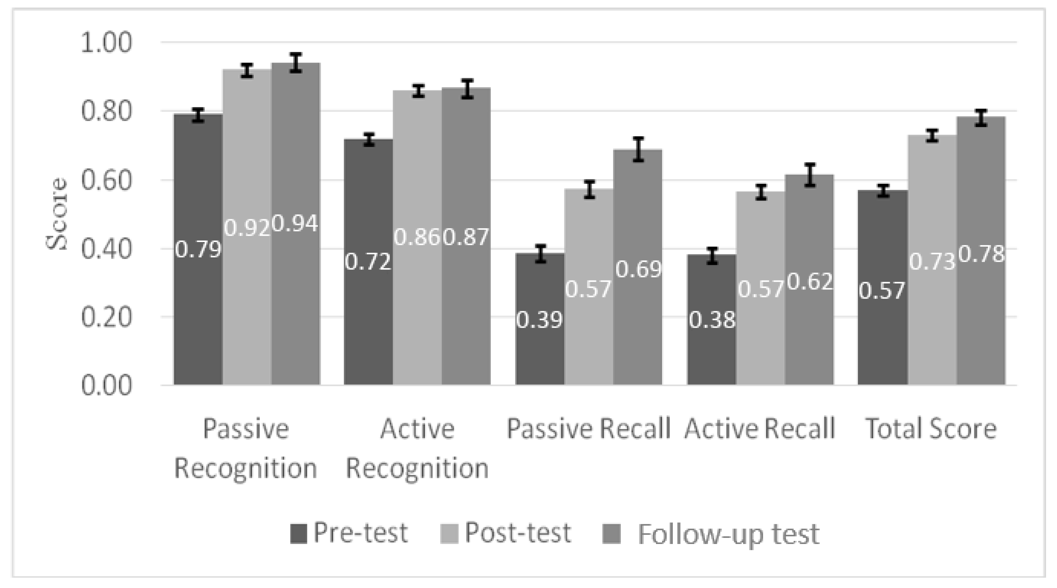 Applsci 14 10436 g005