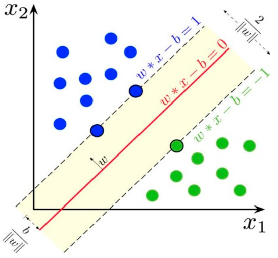 Applsci 14 10438 g001