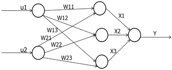 Applsci 14 10438 g002