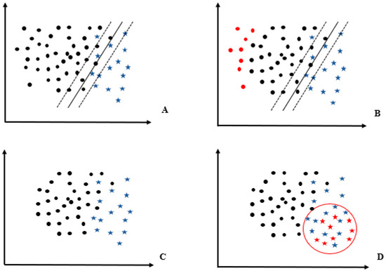 Applsci 14 10438 g003